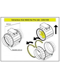 Canfan Max-fan Pro 150mm / 600m3 -  2-speed 46w